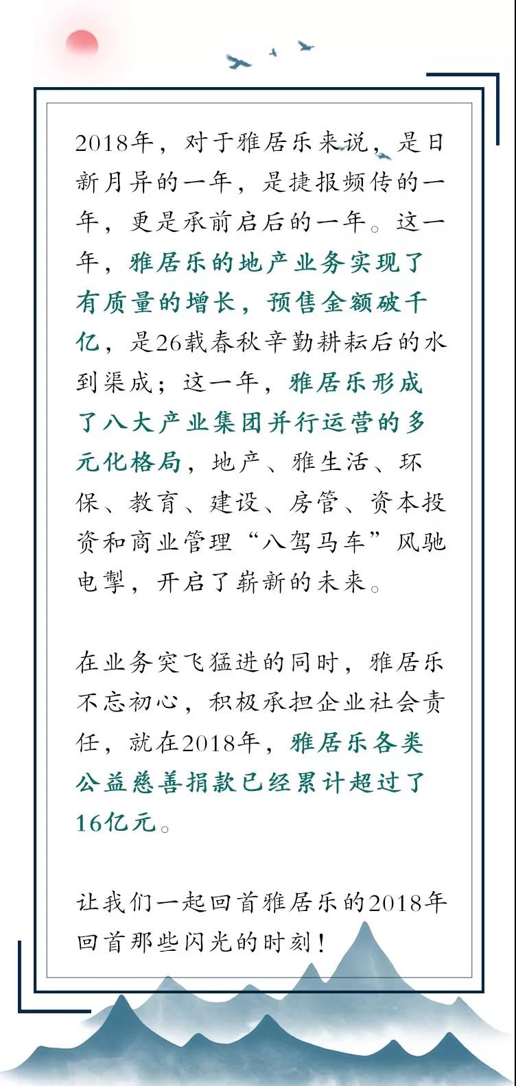 1546853599727564.jpg 2018雅居樂(lè)十大新聞.jpg